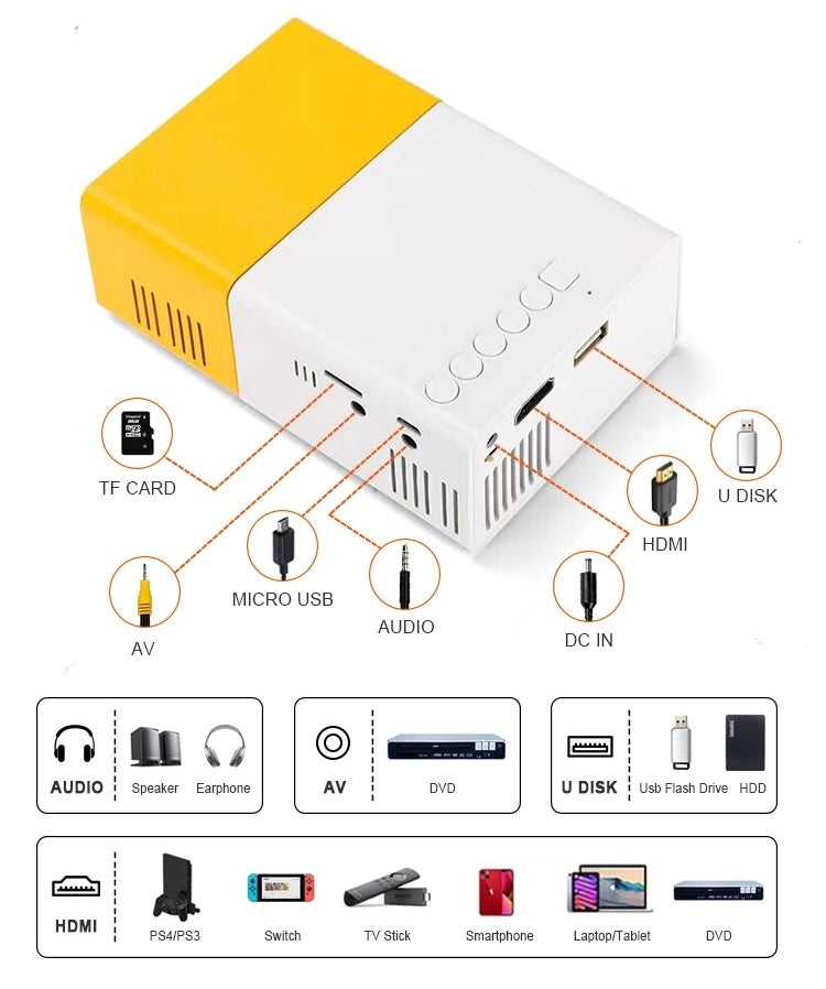 Mini Portable Projector